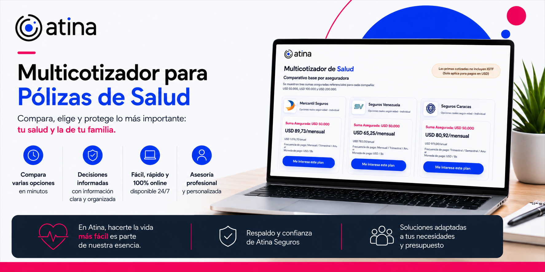 Cotizar un seguro de salud en Venezuela ya no tiene que ser complicado