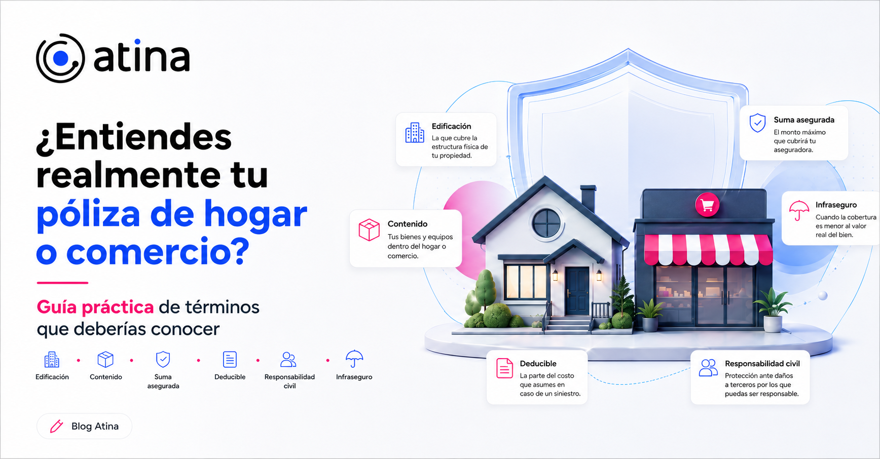 ¿Entiendes realmente tu póliza de hogar o comercio u oficina?